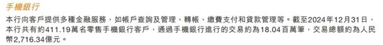 来源：甘肃银行2024年年度业绩公告